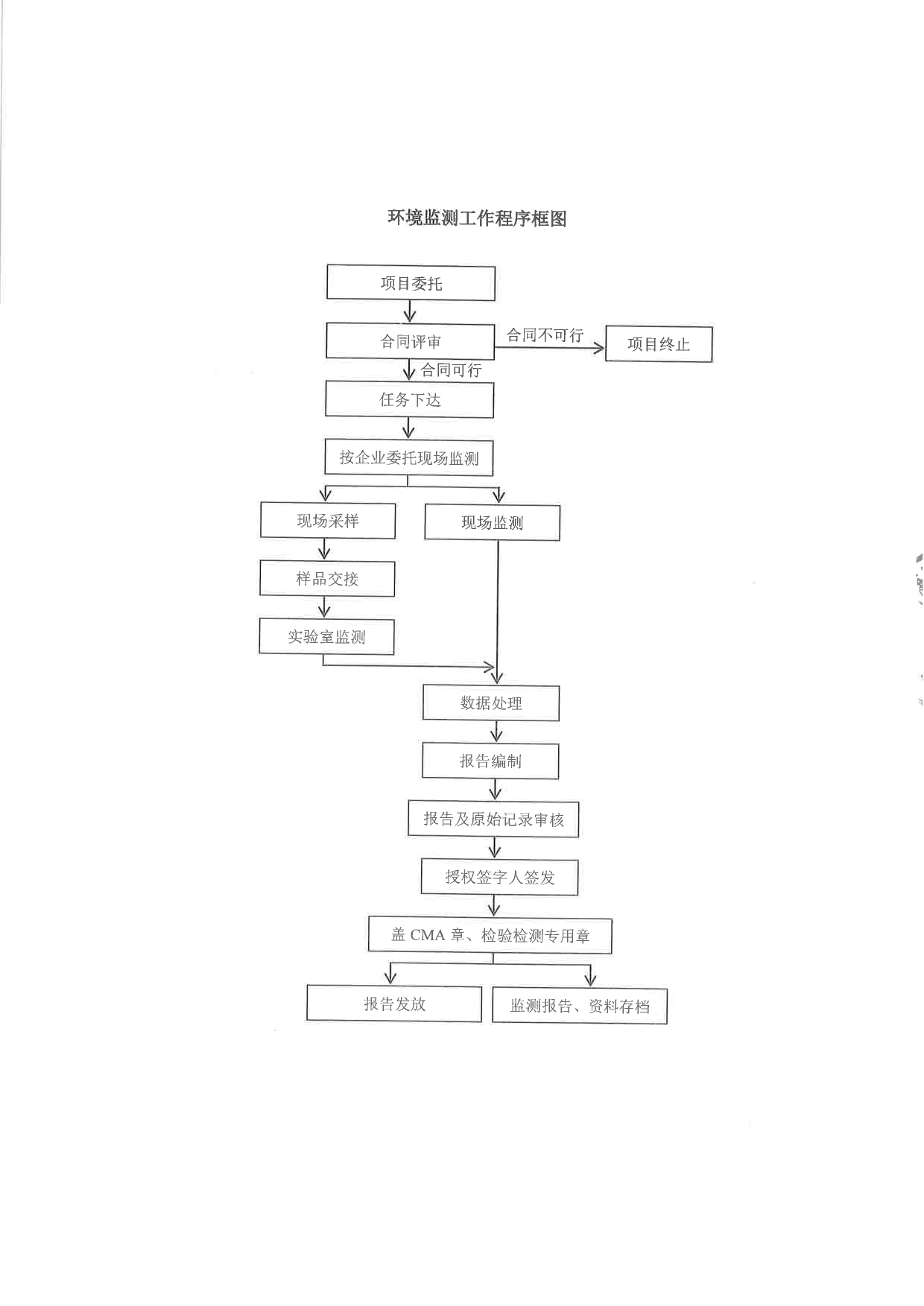 首页| PA视讯集团中国官方网站