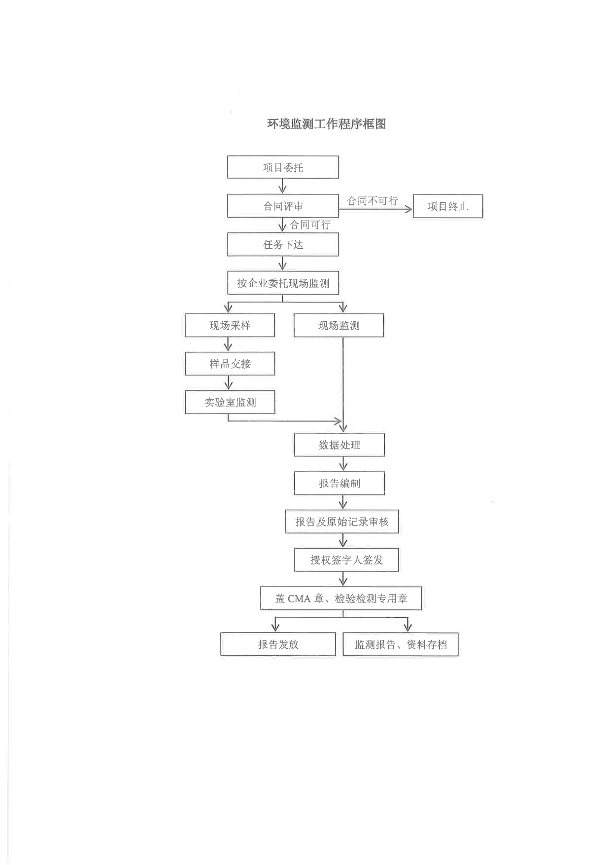 首页| PA视讯集团中国官方网站