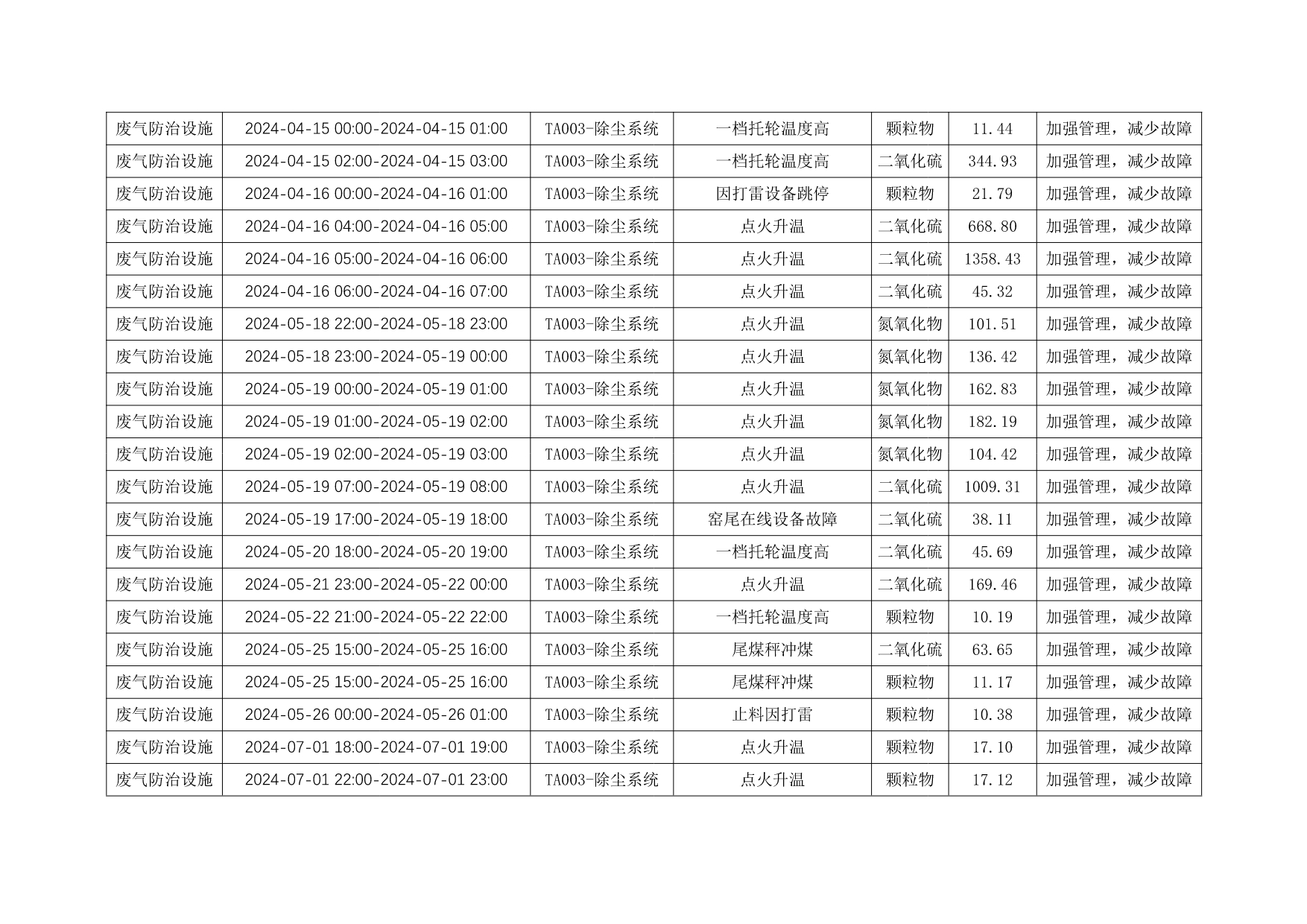 首页| PA视讯集团中国官方网站