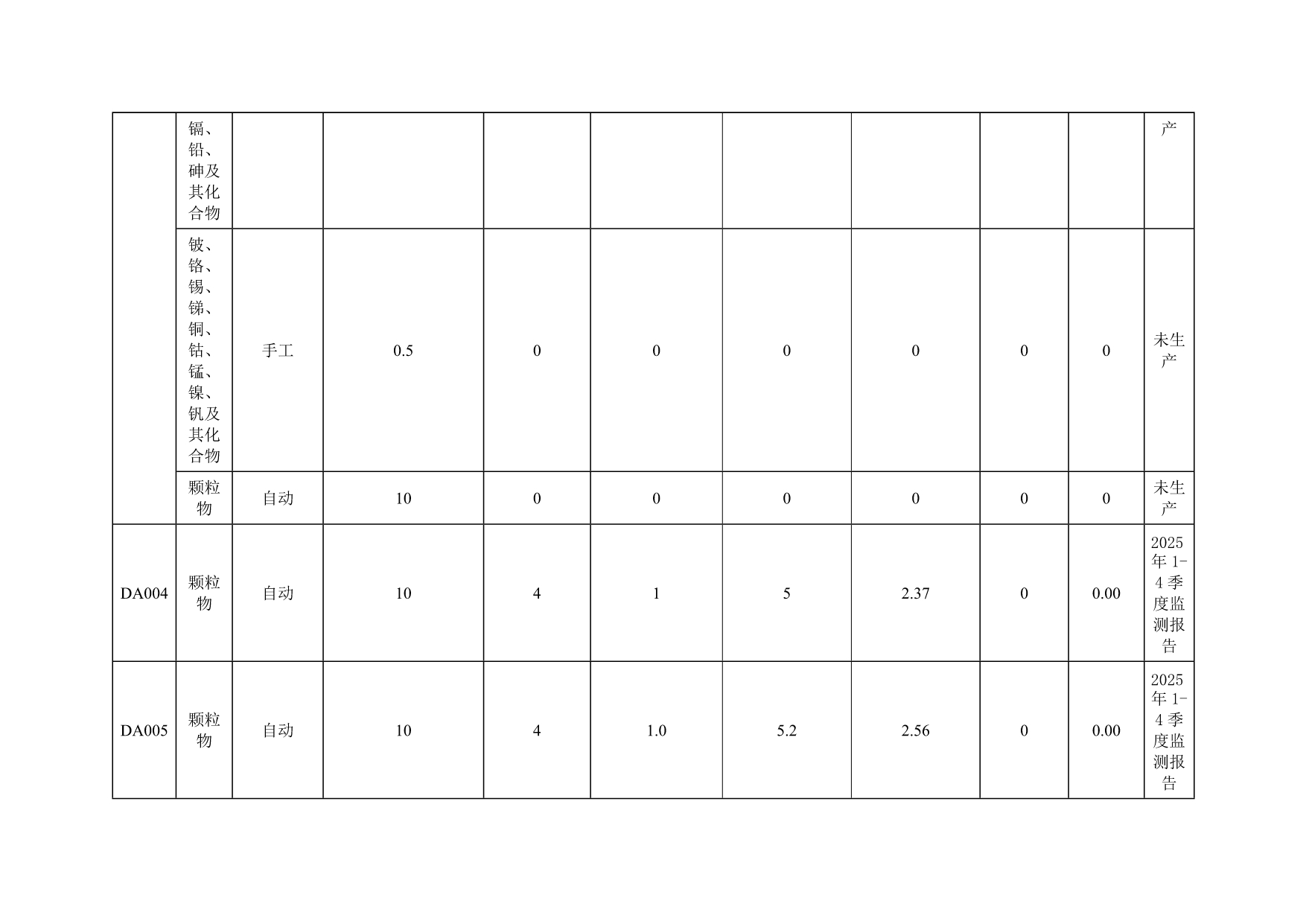 首页| PA视讯集团中国官方网站
