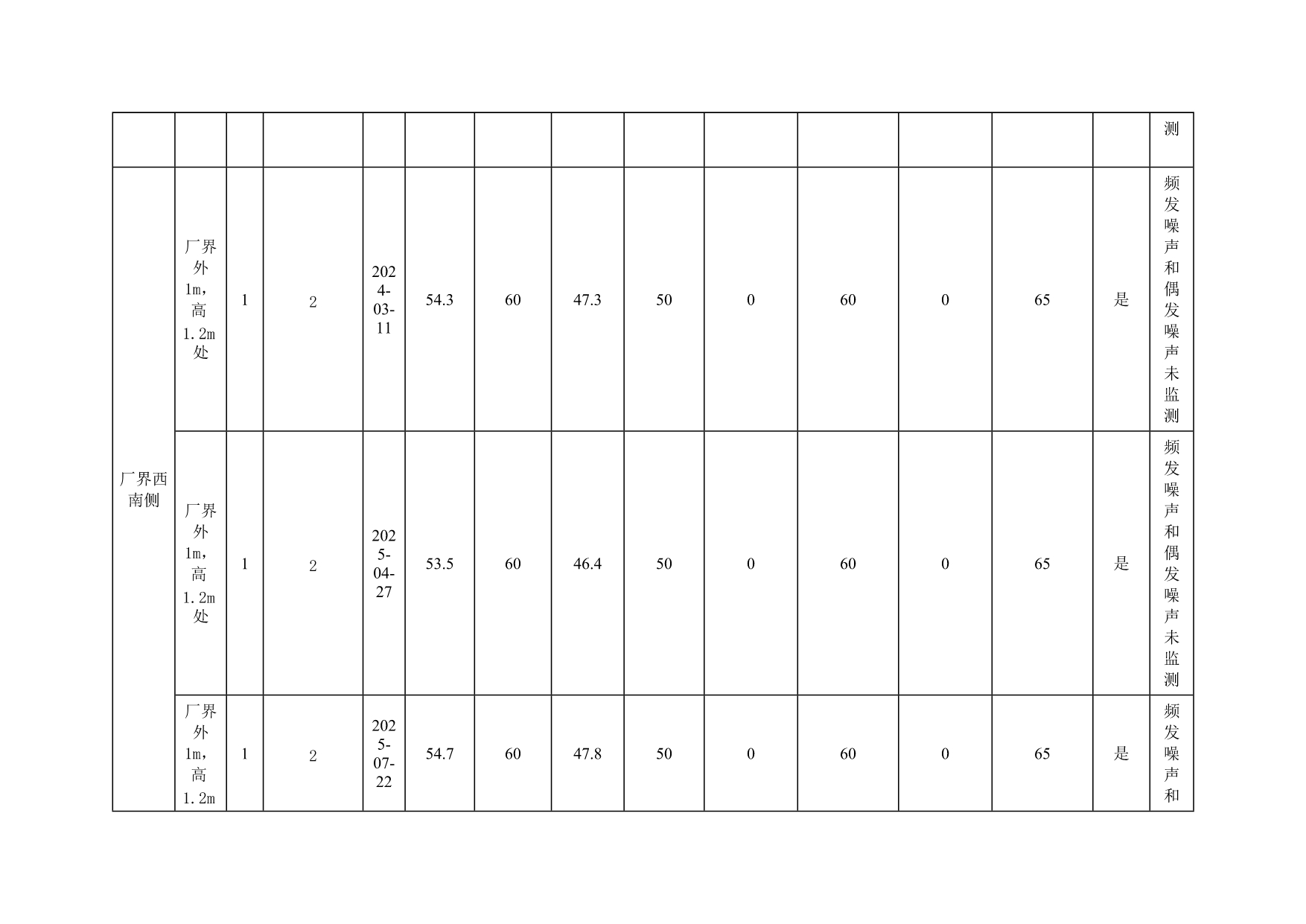 首页| PA视讯集团中国官方网站