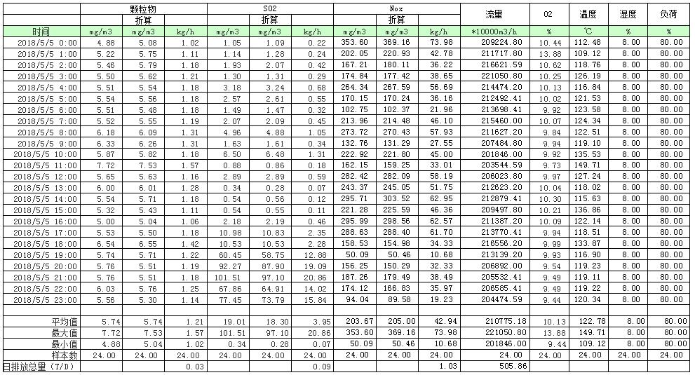 首页| PA视讯集团中国官方网站