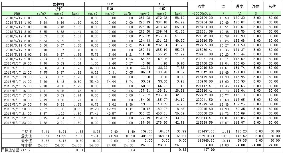 首页| PA视讯集团中国官方网站