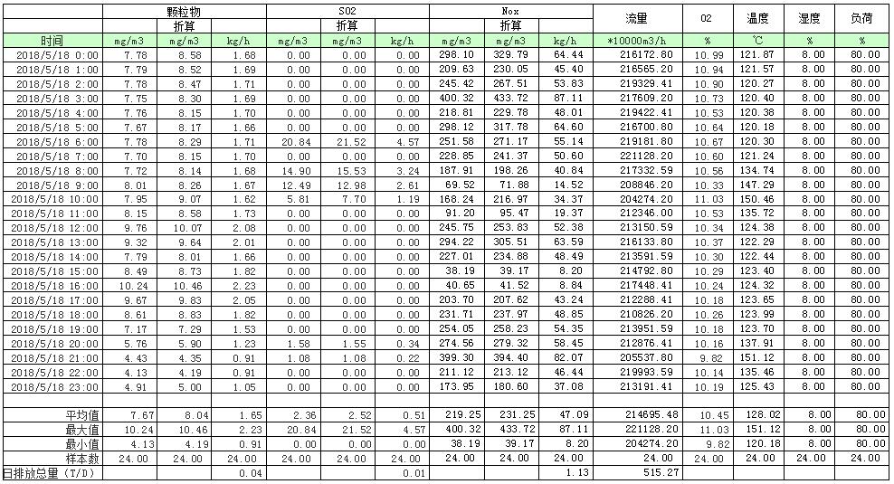 首页| PA视讯集团中国官方网站