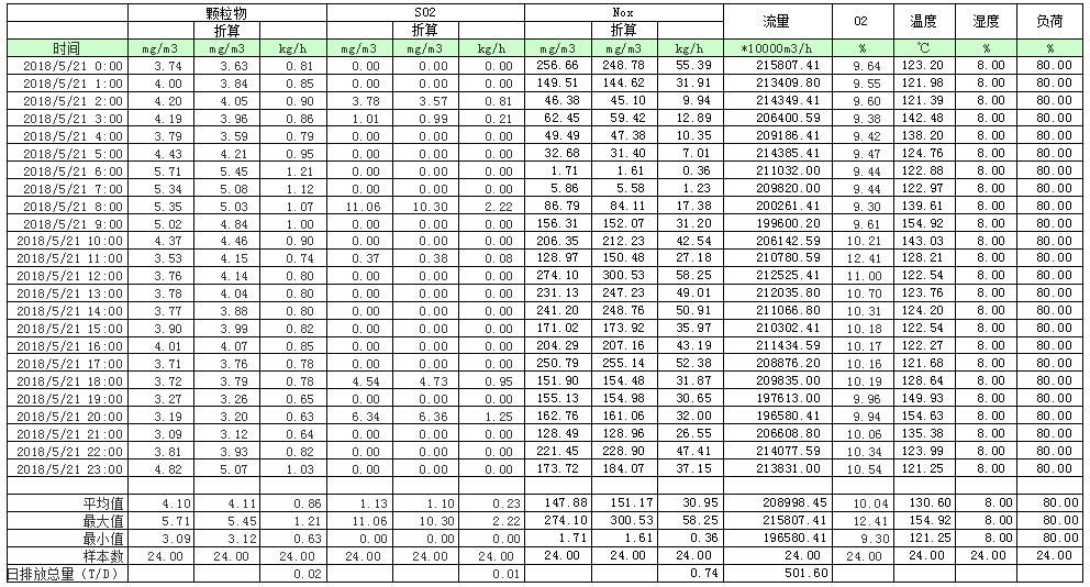 首页| PA视讯集团中国官方网站