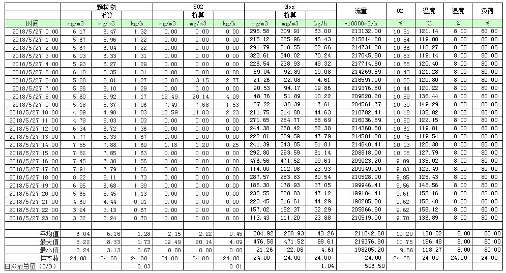 首页| PA视讯集团中国官方网站