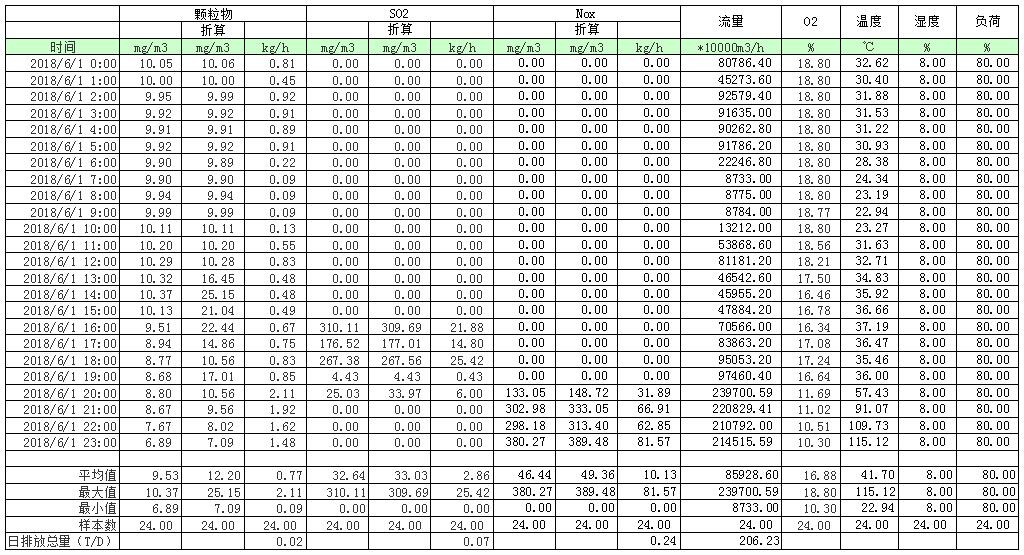 首页| PA视讯集团中国官方网站