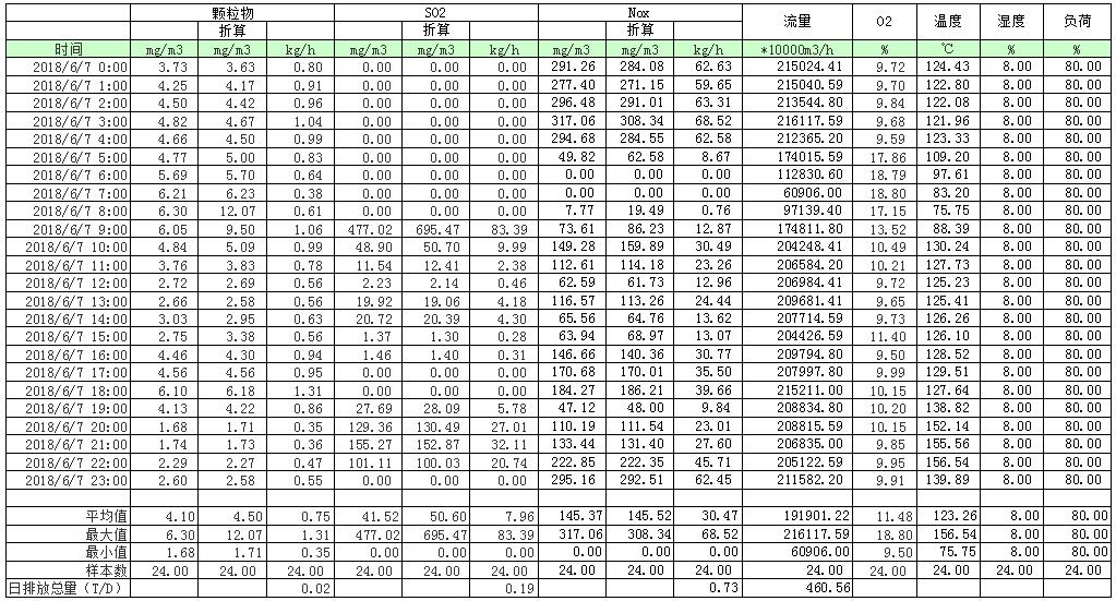 首页| PA视讯集团中国官方网站