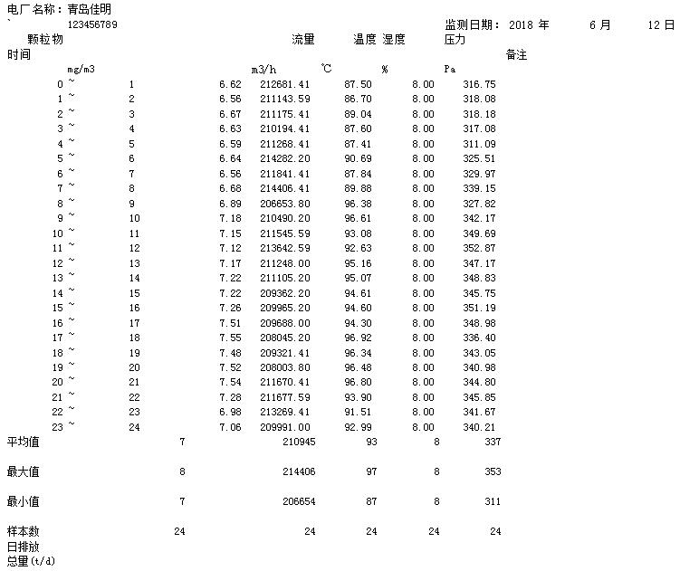 首页| PA视讯集团中国官方网站