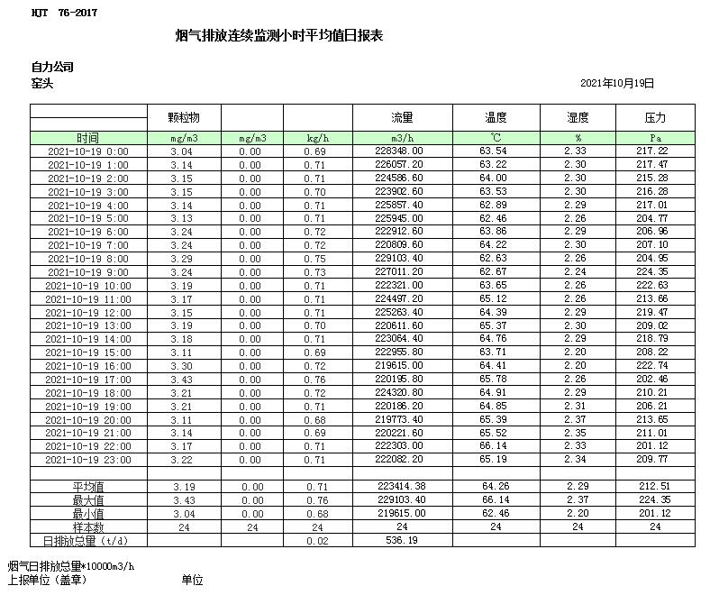 首页| PA视讯集团中国官方网站