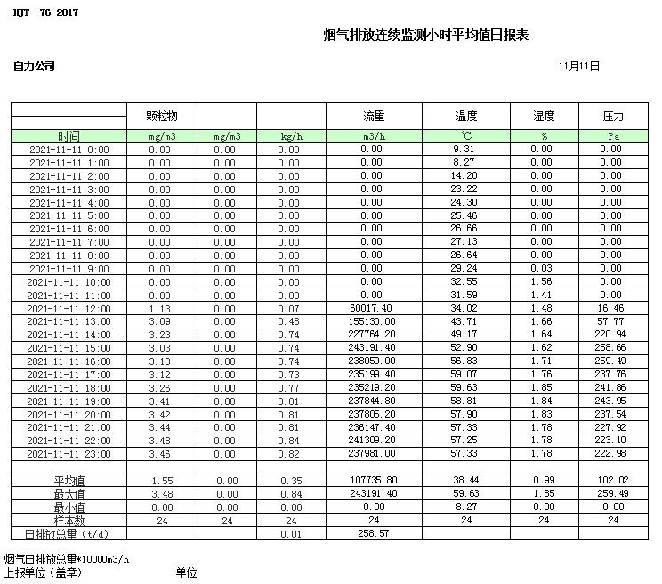 首页| PA视讯集团中国官方网站