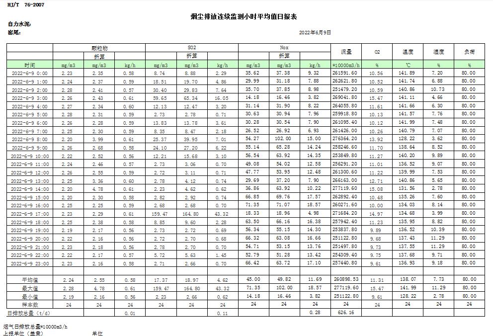 首页| PA视讯集团中国官方网站