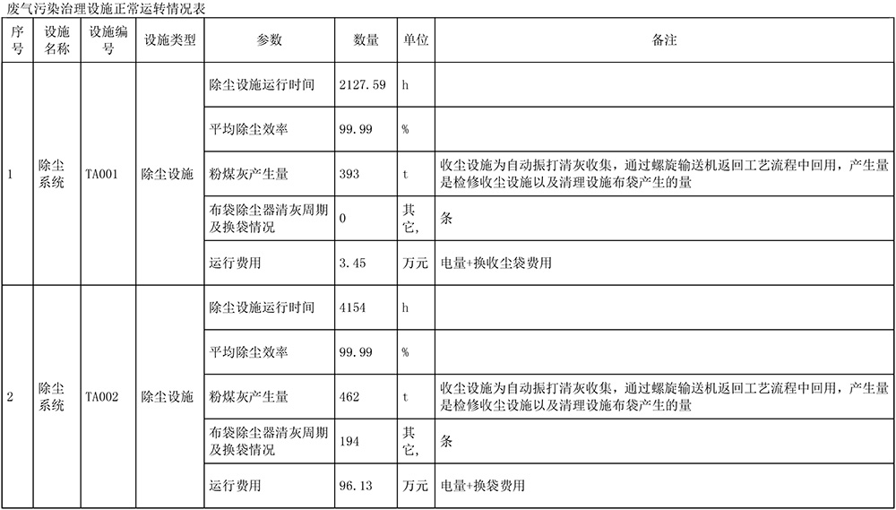 首页| PA视讯集团中国官方网站
