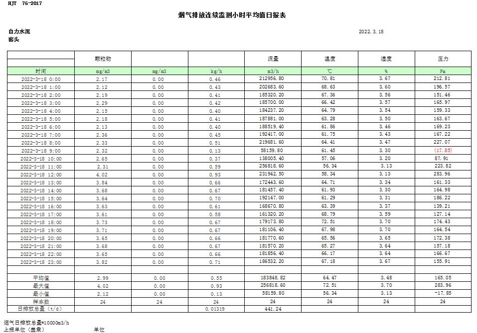首页| PA视讯集团中国官方网站