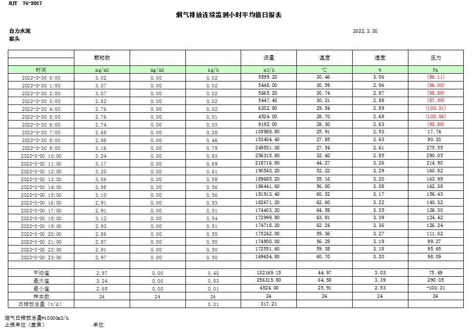 首页| PA视讯集团中国官方网站