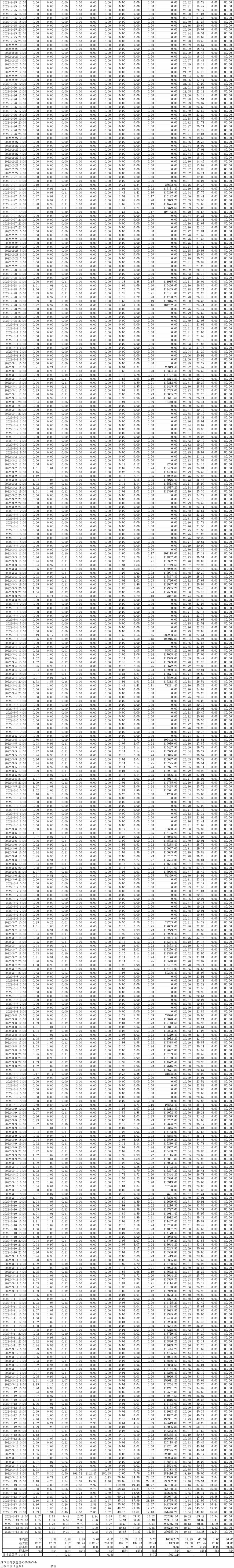 首页| PA视讯集团中国官方网站