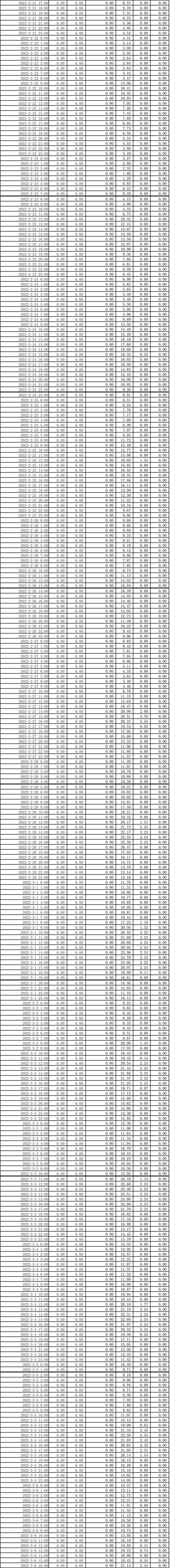 首页| PA视讯集团中国官方网站
