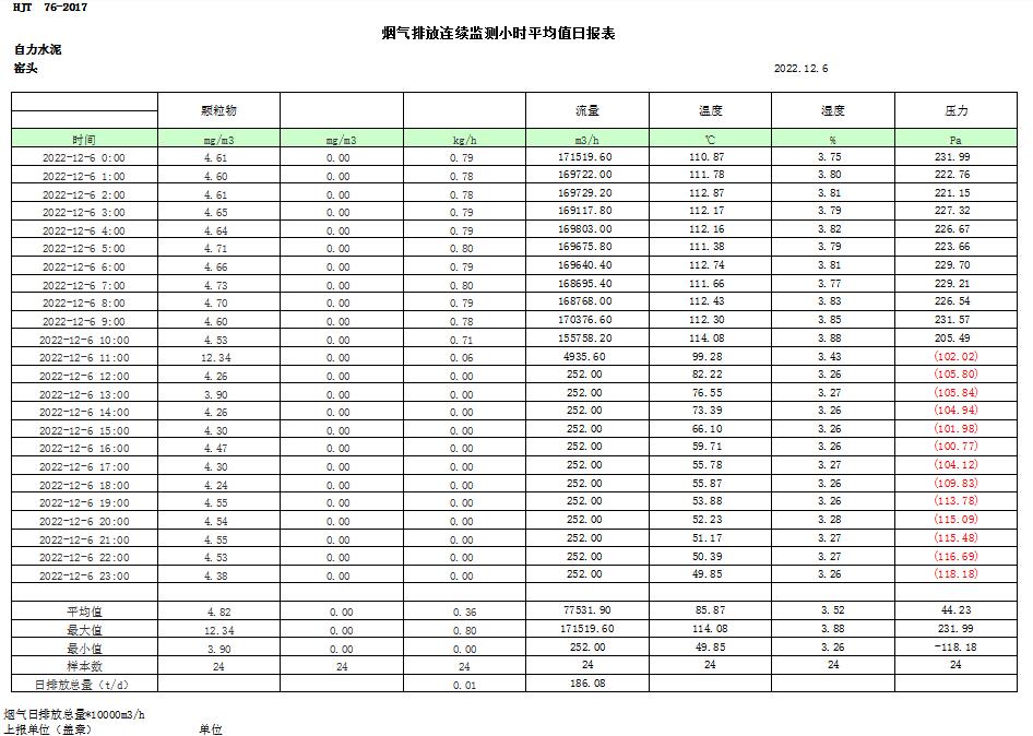 首页| PA视讯集团中国官方网站