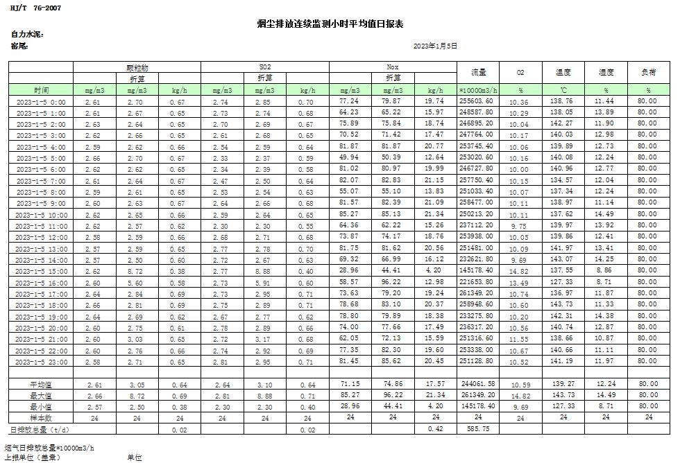 首页| PA视讯集团中国官方网站