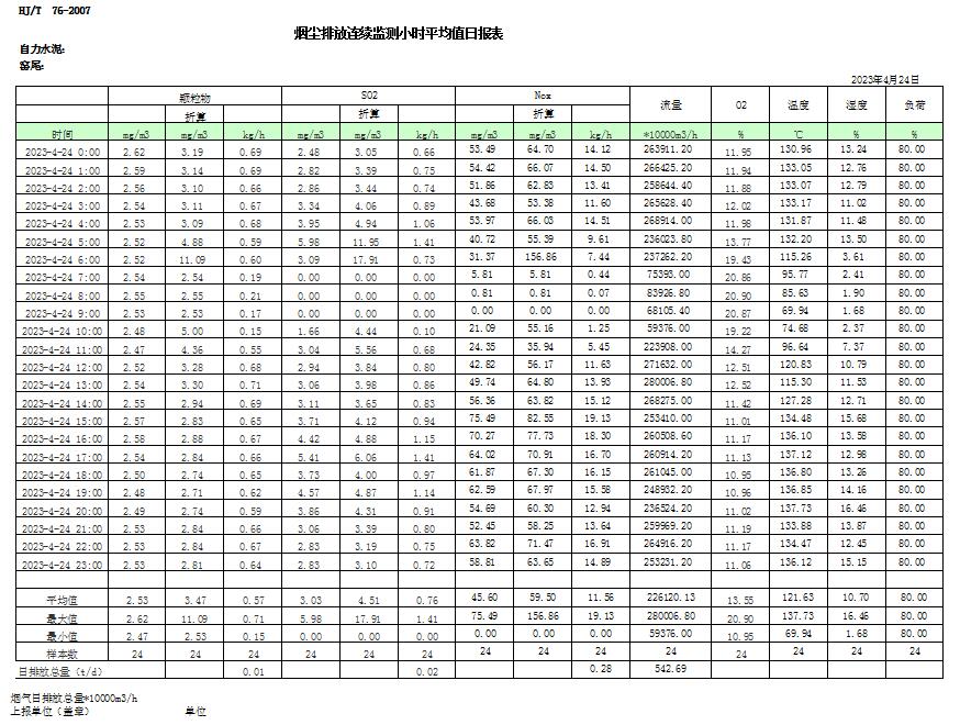 首页| PA视讯集团中国官方网站