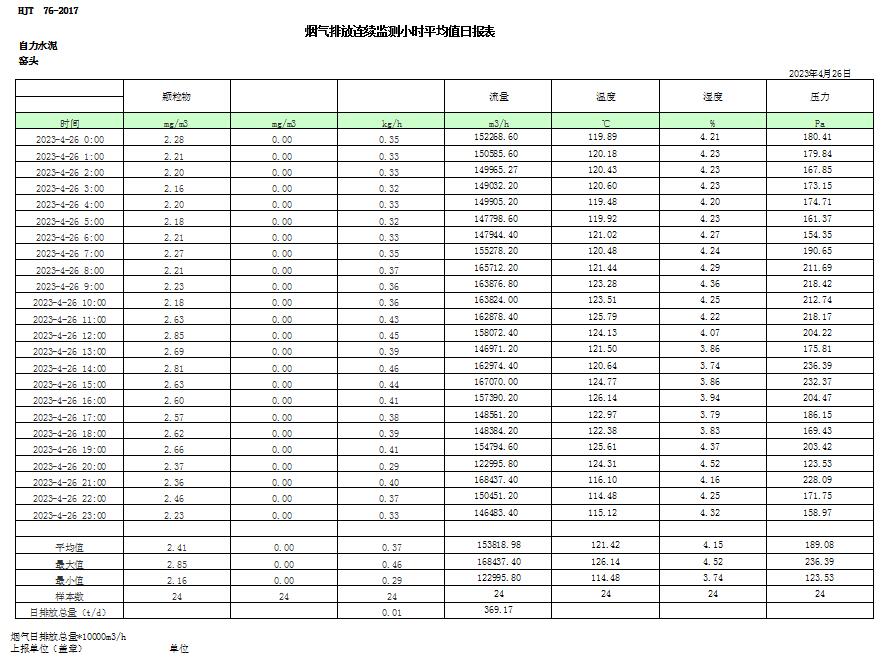 首页| PA视讯集团中国官方网站