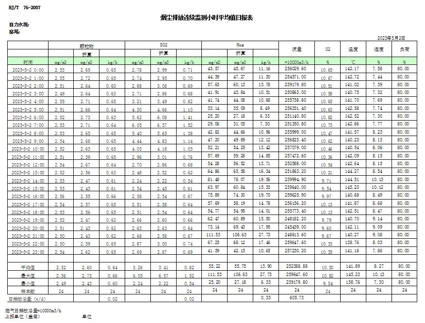 首页| PA视讯集团中国官方网站
