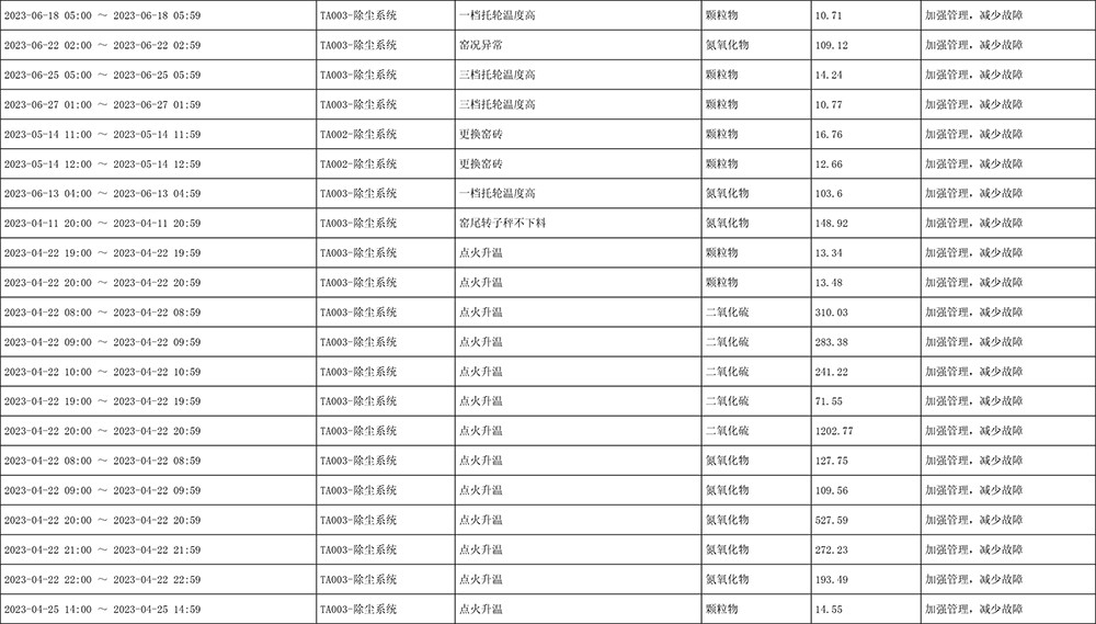 首页| PA视讯集团中国官方网站