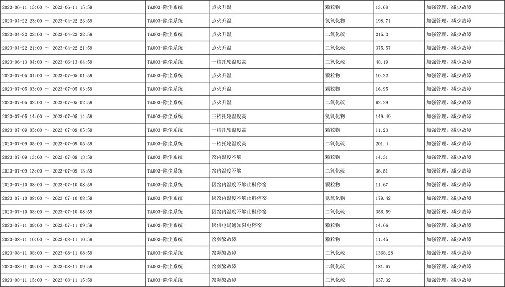 首页| PA视讯集团中国官方网站