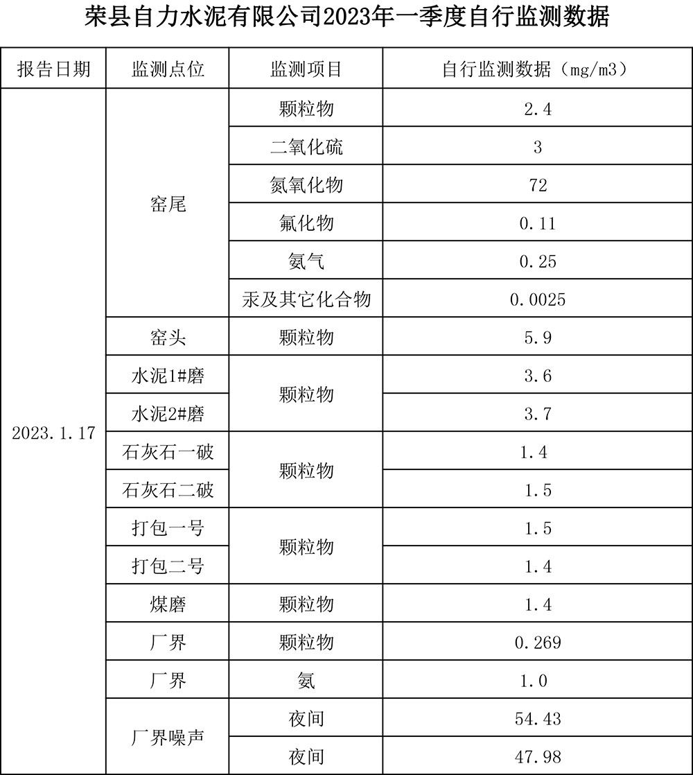 首页| PA视讯集团中国官方网站