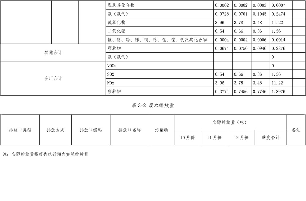 首页| PA视讯集团中国官方网站