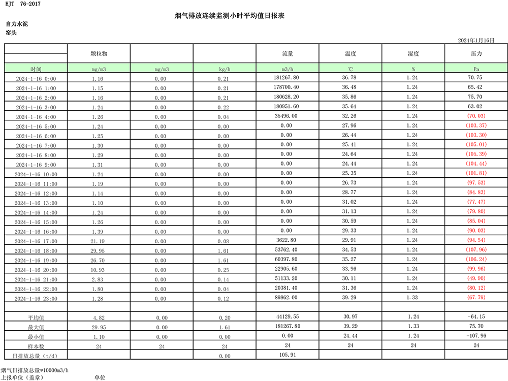 首页| PA视讯集团中国官方网站