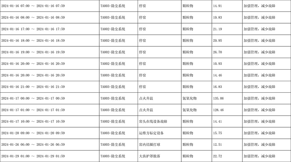 首页| PA视讯集团中国官方网站
